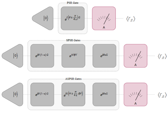 Image for Publication 2